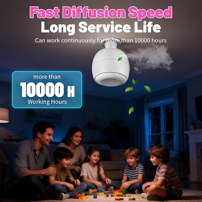Waterless Essential Oil Diffuser 3500 Sq.Ft Coverage for Large Home Hotel Office, Ceiling-Mounted Cold Air Scent Machine for Aromathrapy, Bluetooth App Control, No-Noise Aroma Diffuser Ceiling-Mounted