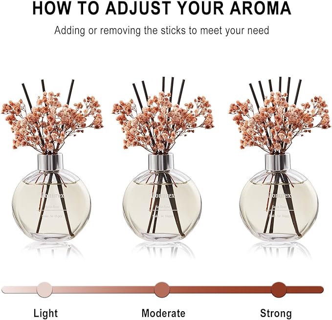 Flower Reed Diffuser Set 5.07oz Satin Rose Scent Diffuser with Sticks Home Fragrance Reed Diffuser for Bathroom Shelf Decor