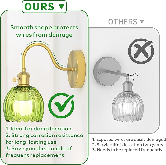 2-Pack Wall Sconces Lights Lamp for Bedroom Bathroom, Modern Vanity Light Fixtures, Wall Mount Lighting Vintage Tulip Green Glass Shade for Living Room Mirror Hallway Kitchen