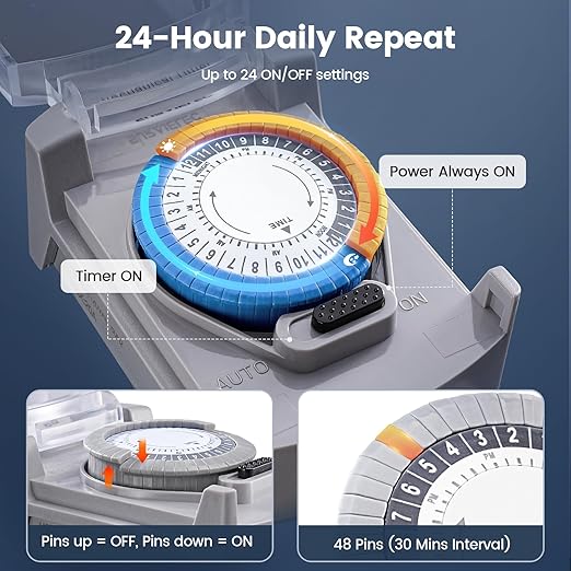 SURAIELEC 20 AMP 24 Hour Mechanical Timer Switch for Outdoor Electrical Boxes, 120V Power Control, for Waterproof Junction Box, RV Outlet, Driveway, Pool Light, Security System, Holiday Decorations