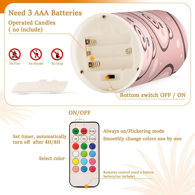 Cute Pigs Flameless Candles Color Changing LED Candles with Remote Control Battery Candles for Outdoor and Indoor Home and Room Decoration, 3'' x 4''/5'' Set of 2 Pieces