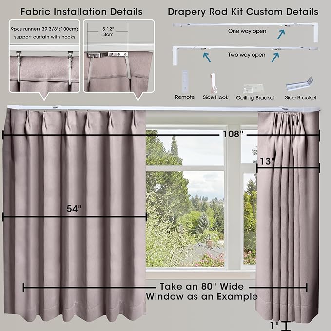 SmartWings Automatic Curtain Opener with Drapery, Motorized Vertical Blinds with Remote, Electric Closet Doors Sliding Panels Compatible with Alexa Google Homekit, 93% Blackout Pink