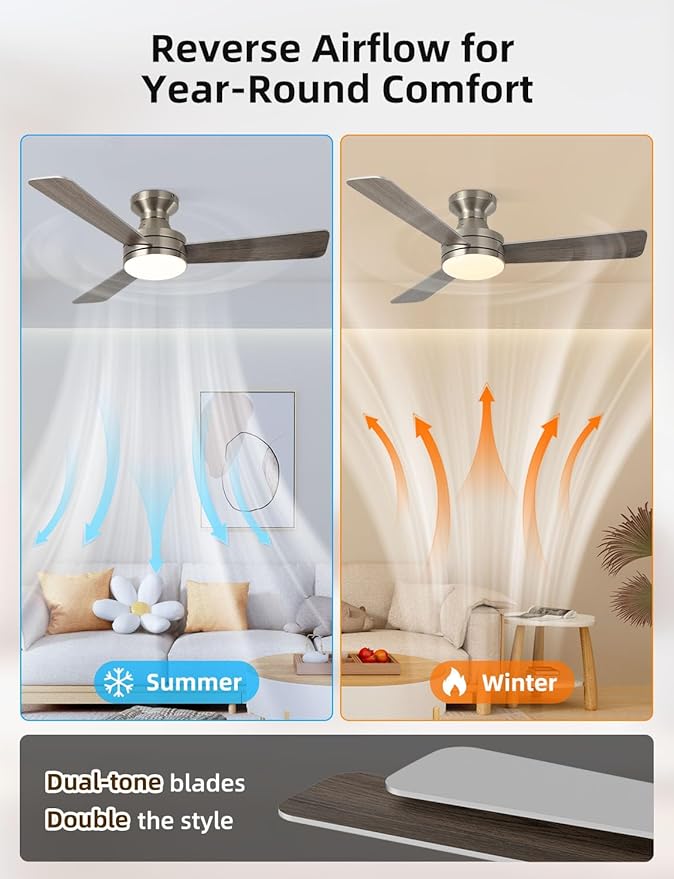 42" RGB Ceiling Fan with Light, Music Sync Smart Fan with Alexa/Google/App Control, Low Profile Flush Mount, 6-Speed Quiet DC Motor, 4 CCT Dimmable Lighting for Bedroom Living Room