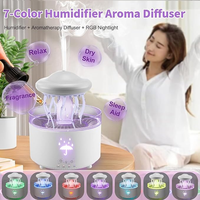 Humidifier with Light, 7-Color Rotating Jellyfish Humidifier with Remote & Timer, 300ML Water Drip Diffuser with Essential Oil Diffuser, Funny Rain Moistener Night Light for Room (White-Jellyfish)