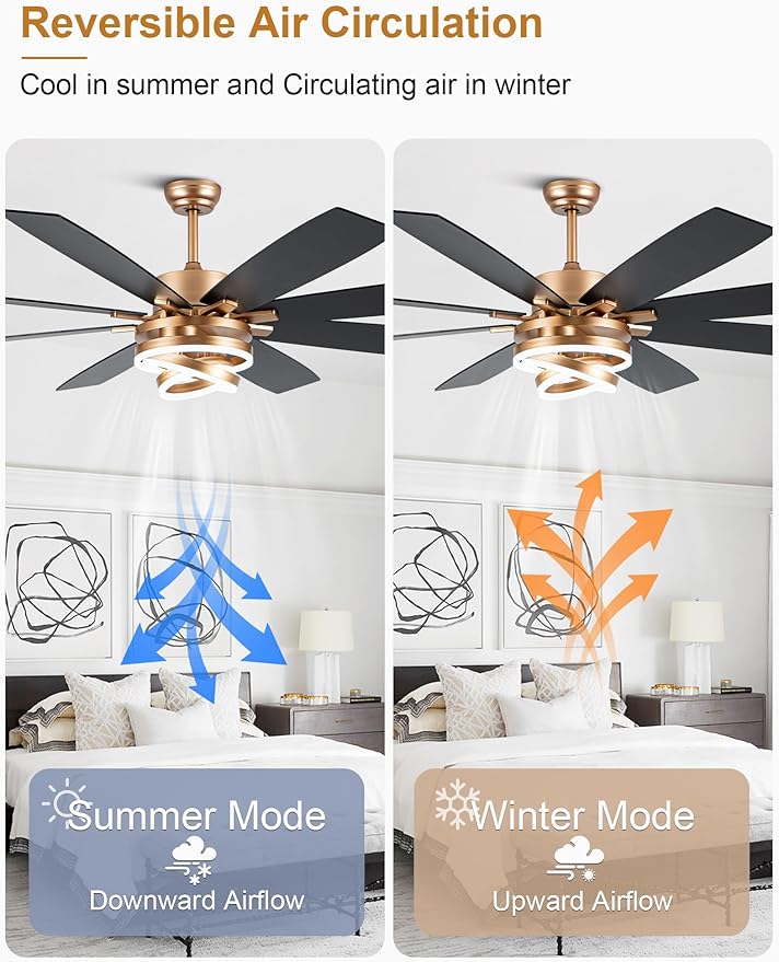Gold Ceiling Fans with Lights, 72 Inch Large Modern Ceiling Fan with Remote Control for Living Room Kitchen, 3 CCT, 6 Speed Reversible DC Motor, Dual Finish