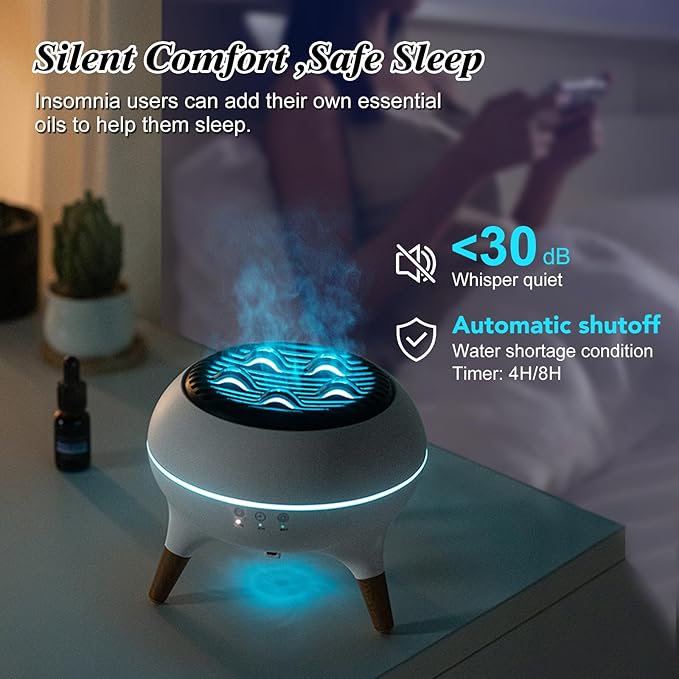 Essential Oil Diffuser 350ml, Essential Oils Large Room, Ultrasonic Aroma Diffuser with Remote Control,Timer, 7Colors Light Humidifier for Bedroom Home Office Hotel(White)