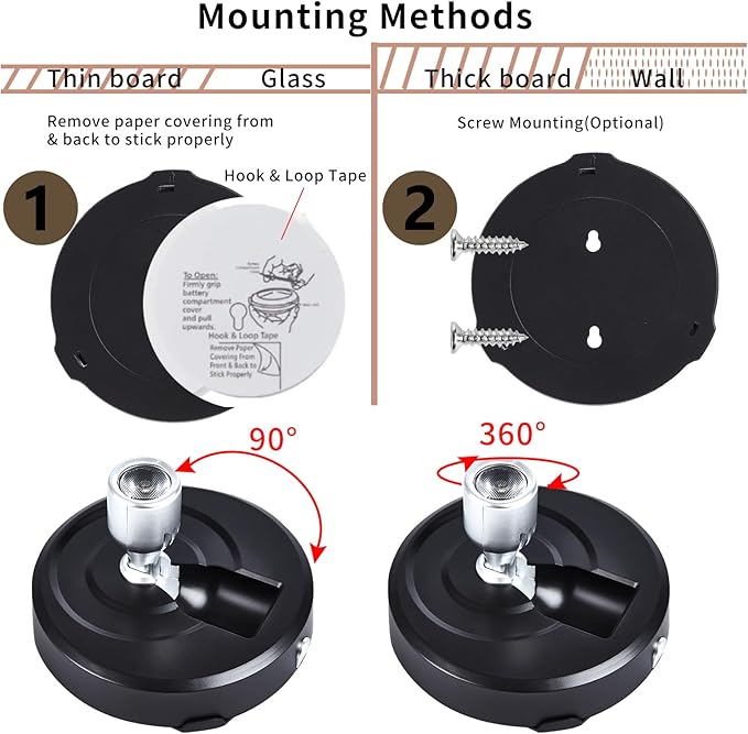 2-Pack LED Spotlight Battery Operated Picture Lights,Puck Lights with 2 Remote,Dimmable Stick Spot Lights with Timmer for Wall Painting Dartboard