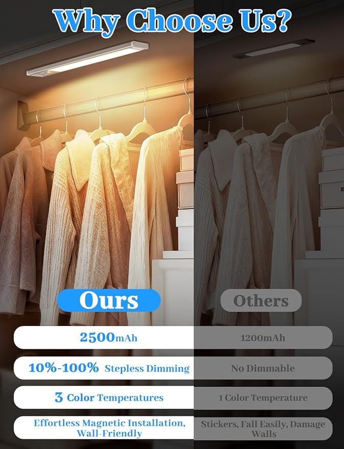 12in Under Cabinet Lighting with Charging Station, 2500mAh Rechargeable Wireless Motion Sensor Lights Indoor,Closet Lights with 3 Color Tempers, Battery Operated Cabinet Lights for Kitchen, 6-Pack