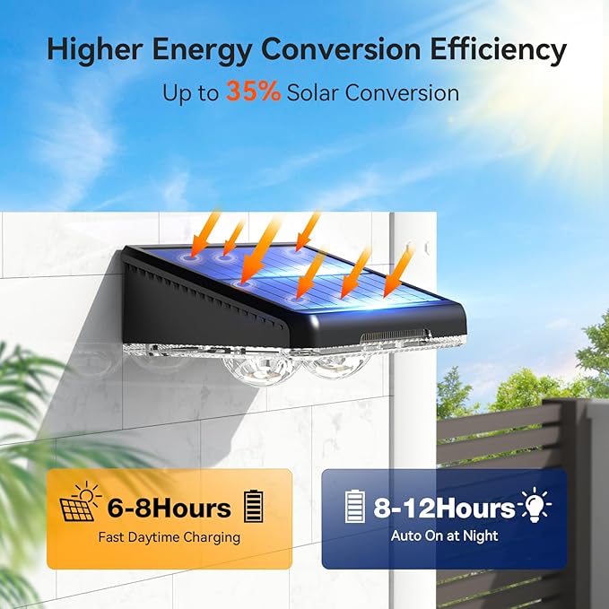 TECKNET Solar Fence Lights Outdoor 12 Pack, Warm White & 6 Colors & RGB, IP66 Waterproof LED Deck Light, Dusk to Dawn Fence Lights Solar for Wall, Railing, Step, Patio, Pool, Backyard, Outside