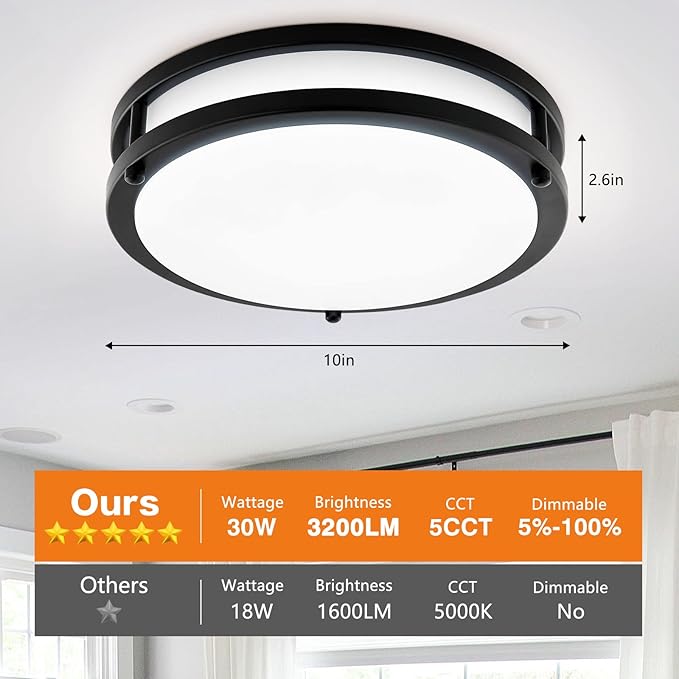 4-Pack 10Inch 30W LED Flush Mount Ceiling Light Fixtures Bright 3200LM Dimmable Ceiling Lights, 5CCT Adjustable 2700K/3000K/4000K/5000K/6500K, Ceiling Lamps for Kitchen Hallway Bathroom Bedroom Black