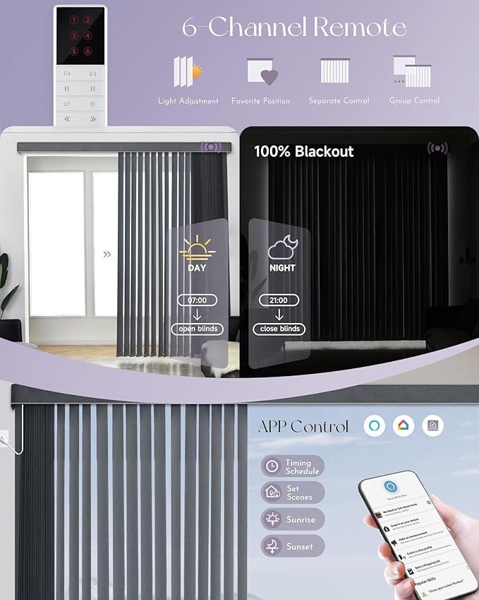 Graywind Motorized Vertical Blinds Compatible with Alexa Google Privacy Reversible Blackout Smart Vertical Blind Remote Control Track Slats Set for Sliding Glass Doors, Width Up to 157", Dark Grey