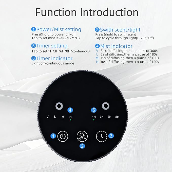 Dual Nozzle Waterless Essential Oil Diffuser for Home Large Room, Car, Office, Portable Battery Operated Aromatherapy Scent Diffusers, Mini Cordless Air Freshener, 5 Timers & 4 Mist Levels