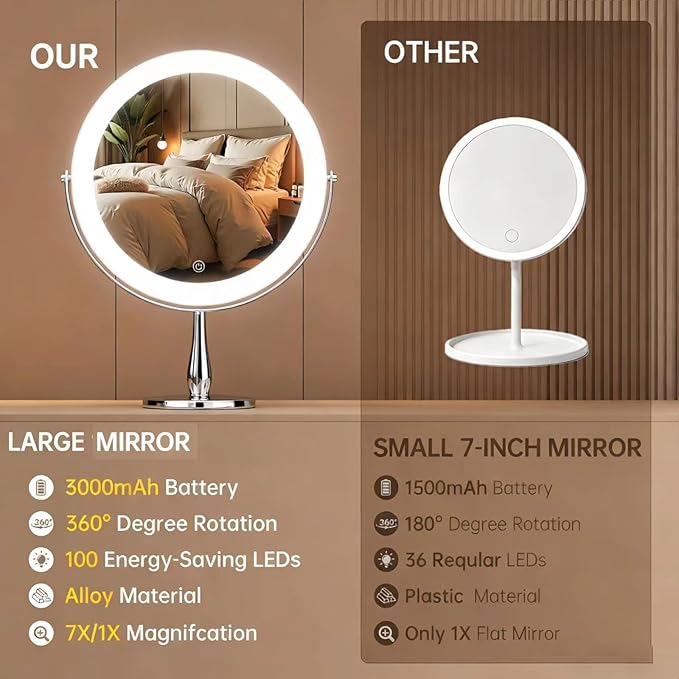 11.8" Extra Large Lighted Makeup Mirror, 1X/10X, 2-Sided Magnifying Mirror with 96 LEDs, 3 Color Dimmable Lights, 360° Swivel, LED Vanity Mirror, White - Great Gift Chrome