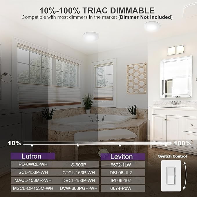 6-Pack 6 Inch Disk Lights, 2700K-5000K Adjustable, 16W, 1050LM, CRI 90+, Dimmable 10%-100%, Wet Rated, Surface Mount LED Ceiling Light for Bathroom Kitchen, ETL Listed
