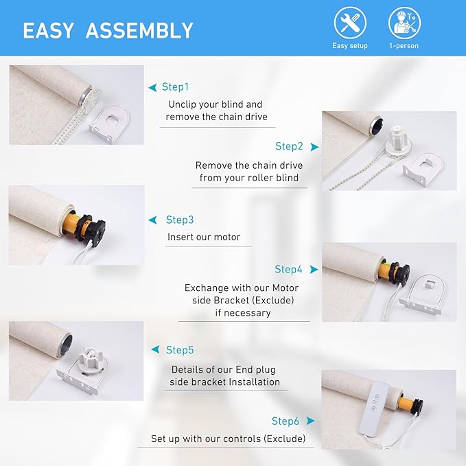 HUIYEETEX AC 100-240V Hardwired Roller Blind Motor Kit + Controller + Mounting Bracket