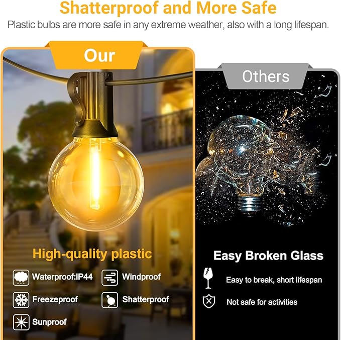 LAMPHOME LED Outdoor String Light, 26Feet Patio Lights with12+1Edison Shatterproof Bulbs(1Spare), UL Waterproof Outside Lights connectable Dimmable for Backyard Porch Decor,Yellow
