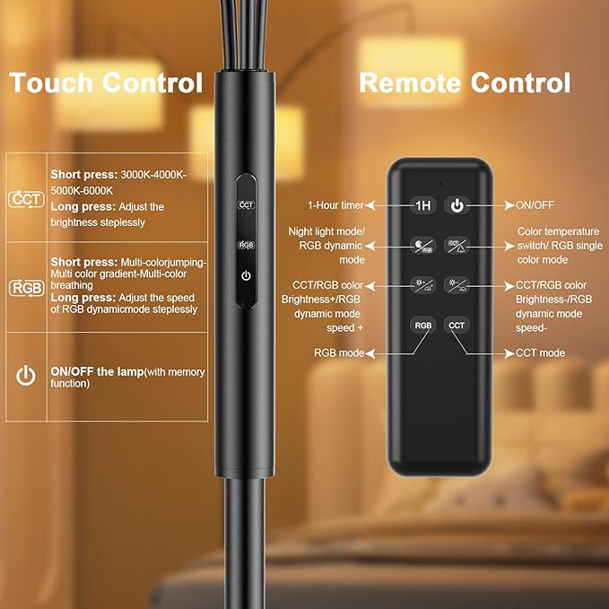 36W RGB Arc Floor Lamp with 3 White Fabric Shades, 3000LM Super Bright Standing Lamp with Remote Control & Touch, Stepless Dimming, Individual Light Control for Living Room, Bedroom