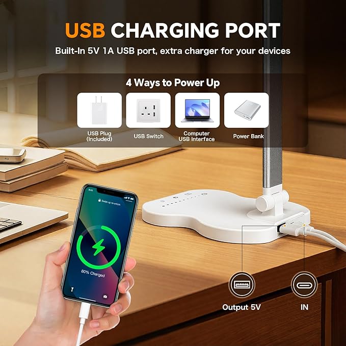 Desk Lamps for Home Office, Dimmable LED Desk Lamp, 5 Color Modes, 10 Brightness, Touch Desk Light with USB Charging Port for Nail Craft Puzzle Sewing Study - White