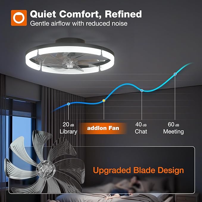 addlon Ceiling Fans with Lights and Remote, 20 Inch Low Profile Ceiling Fans, 3000-6000K Dimmable Modern Flush Mount LED Fan Light, Fandelier Ceiling Fan for Bedroom, Kitchen, Living Room