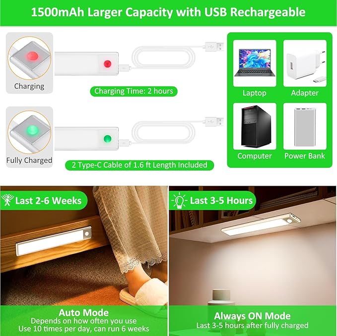 51-LED Motion Sensor Under Cabinet Lighting, 12-inch Magnetic Rechargeable Under Counter Closet Lights, Wireless Light Bar, 3-Pack, Neutral White