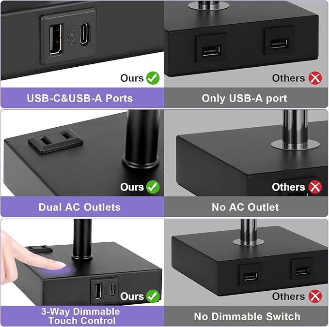 aooshine Black Lamp for Bedroom-Touch Lamp with USB-C+A and AC Outlets,3 Way Bedside Nightstand Square Table Lamp for Kids, Guest Room Living Rroom,Office, 800 Lumens 5000K Daylight Bulbs Included