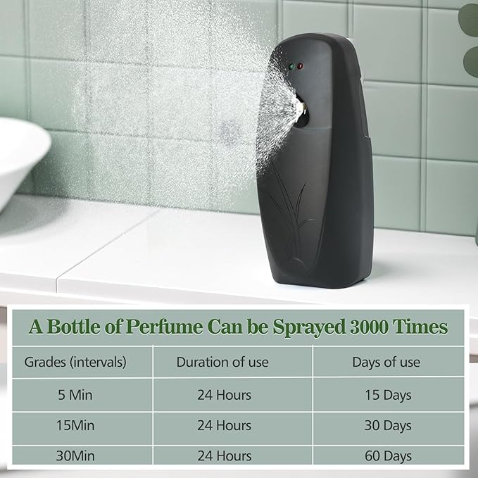 Automatic Air Freshener Dispenser 2-Pack,Histely Auto Air Freshener Spray Dispenser Wall Mounted or Free Standing Battery Powered w/Interval Spray Setting for Commercial & Home Use,No Drilling(Black)