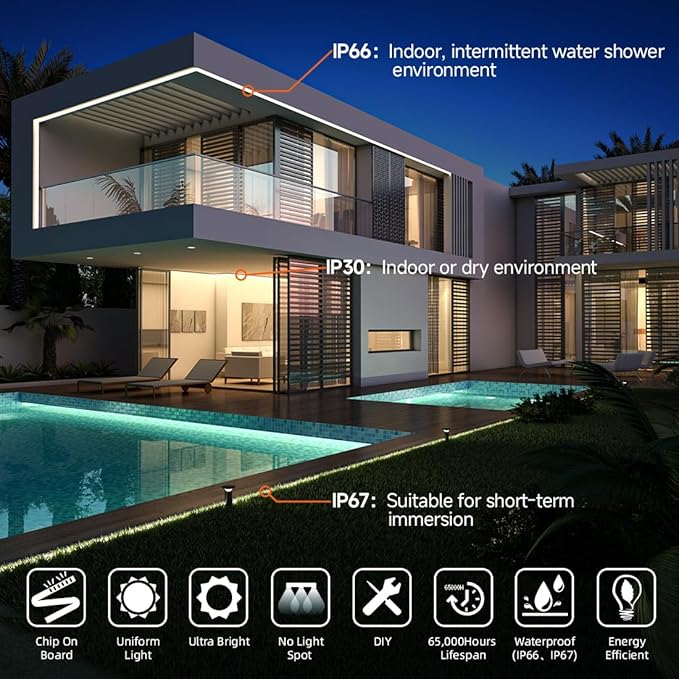 BTF-LIGHTING FCOB COB LED Strip Flexible High Density Uniform Light 9W/m 32.8FT DC24V Warm White 2700K 480LED/m CRI 90+ 8mm Width for Home Indoor Decor(No Adapter or Controller)