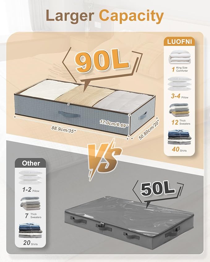 Large Under Bed Storage Containers,[4 Pack/Upgraded Bottom fabric]Carpet-Friendly Design Underbed Clothes Storage with Sturdy Sidewalls,Foldable under bed organizer for Clothes,Blankets,Sweater