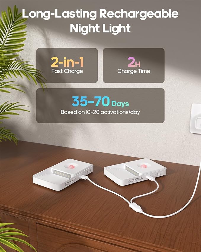 Rechargeable Motion Sensor Night Lights for Stairs, Magnetic Stair Lights Indoor, Warm Dimmable Night Light for Hallway,Bathroom,Bedroom,Closet(4 Pack)