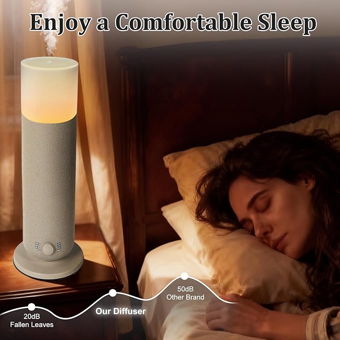 Smart Waterless Essential Oil Diffuser,Scent Diffuser for Home,Hotel Collection Diffuser APP Control,Ambient Lighting,Covers Up to 2000 Sq.Ft Aromatherapy Diffuser for Bedroom Spa Yoga Office Beige