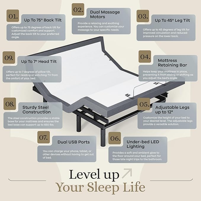 Sven & Son Harmony Adjustable Bed Base, Head and Foot Lift, Massage, Under-Bed Lights, USB, Gel Memory, Zero Gravity Smart Frame - Full + 14 inch Hybrid Spring Matt (Medium Soft)