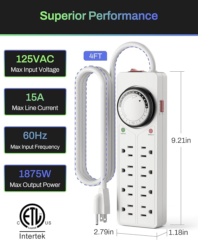 BN-LINK 8 Outlet Surge Protector with Mechanical Timer, 4 Timed & 4 Always-On Outlets, ETL Listed, 4ft Cord, 1875W, for Aquarium, Grow Lights, Christmas Decor, White