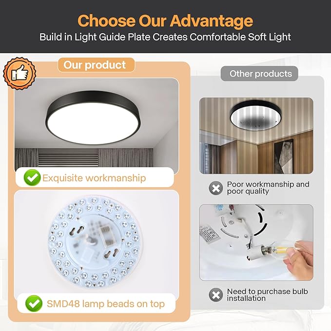 Matte Black Flush Mount Ceiling Light, 3000-5000K 13inch Modern Bedroom Lighting Fixtures Ceiling Mount, Dimmable Overhead Led Light Fixture for Hallway Bathroom Stairwell, ETL Listed
