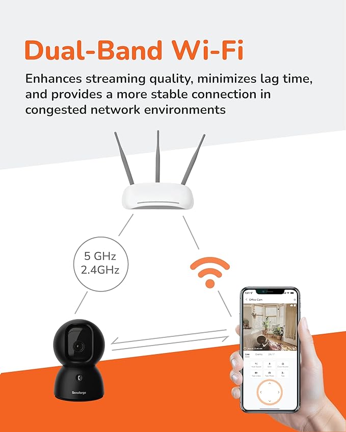 SensForge 2.5K Pan-Tilt Security Camera, 360° Dual-Band WiFi Camera for Home, Free AI Human & Pet Detection, 2-Day Cloud + 64GB SD Storage, Two-Way Talk, Optional AI + Storage Upgrade (1, Black)