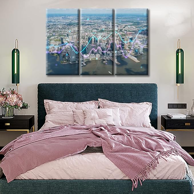 3 Pieces Concept of Internet Trading Brokerage and Analysis Painting Artwork Home Decor New Jersey City Financial Downtown Skyscrapers Wall Art for Living Room Framed Ready to Hang (42"Wx28"H)
