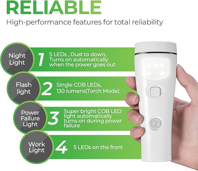 Multi-Function Motion Sensor Night Light, LED Emergency Lights for Home Power Failure, Rechargeable Plug in Flashlights for Household (2 Pack)