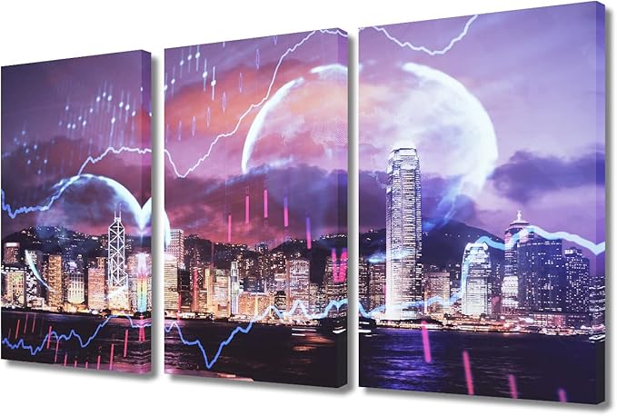 Analysis Concept Pictures Wall Decor for Living Room 3 Piece Forex Chart Drawings Over Cityscape Paintings Black and White Wall Art Posters and Prints Stretched and Framed Ready to Hang (36"Wx24"H)