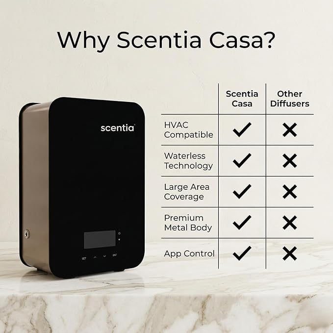 Smart Bluetooth HVAC System with App Control Scent Diffuser | Waterless Diffuser for Home, Office, Large Room, Studio, Yoga,| Coverage Upto 2000 Sq.ft | Scentia CASA SC 2000 Black