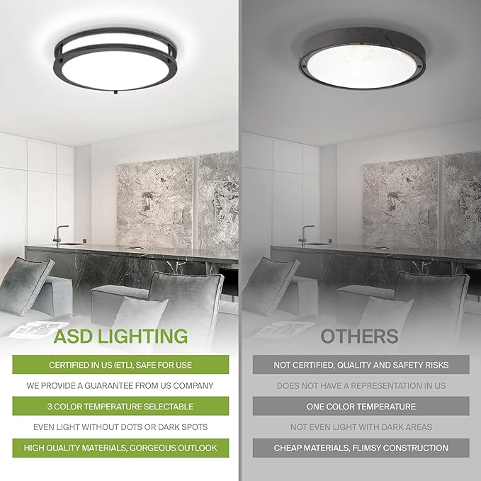 ASD LED 12" Round Flush Mount Lighting, Close to Ceiling Light Fixture | 3CCT, Dimmable, Energy Star, ETL Listed | 20W 1532LM 3000-5000K 120V | Low Profile Double Ring Lamp | Black