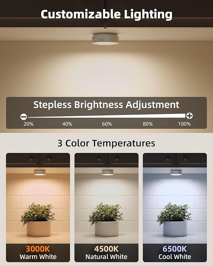 EZVALO 4 Pack Motion Sensor Closet Lights, 1200mAh USB-C Rechargeable LED Puck Lights, Under Cabinet Lights, Night Lights, Dimmable, 3 Color Temps, Magnetic, Stick on for Closet, Stairs, Cabinets
