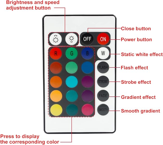 RGBZONE 4PIN WiFi RGB LED Controller, 2-Ports Smart LED Light Strip Controller, DC 5V/12V/24V for SMD 5050 3528 5630 Strip Lights, Compatible with Alexa Google Assistant IFTTT and Siri