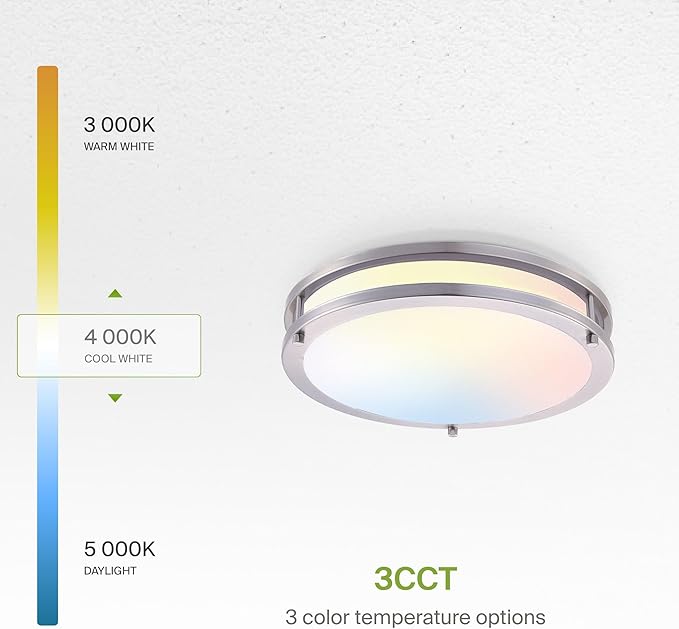ASD LED 14" Round Flush Mount Lighting, Close to Ceiling Light Fixture | 3CCT, Dimmable, Energy Star, ETL Listed | 21W 1725LM 3000-5000K 100-277V | Low Profile Double Ring Lamp | Nickel, 4 Pack