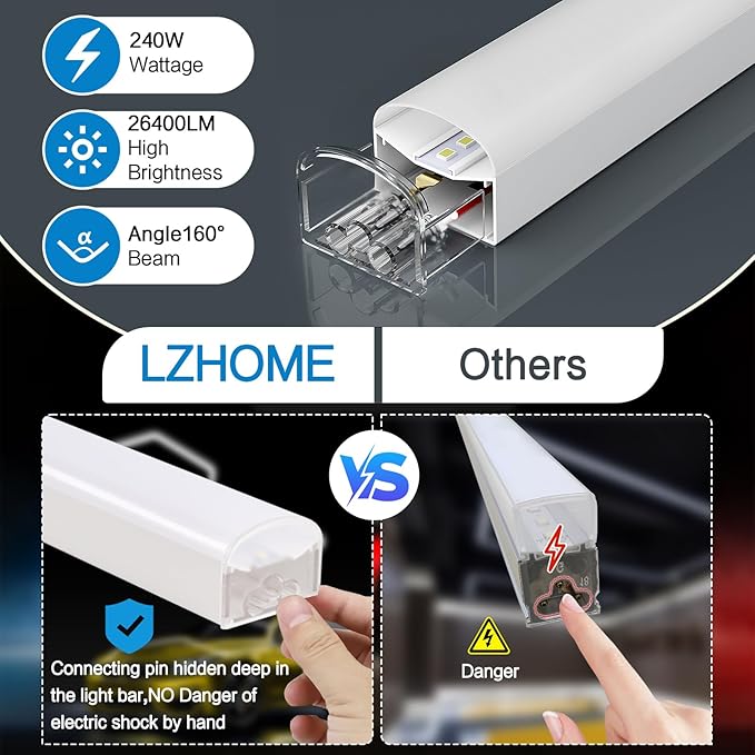 Hexagon LED Garage Light: Super Bright 64500LM Honeycomb Garage Light, 14 Hex DIY Hexagon Led Lights for Gym Basement Hair Salon