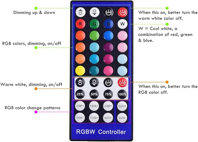 RGBWW Under & Above Shelf Light, Round LED Puck for Accent & Ambient Lighting, Color Changing & True Warm White, Remote Dimmable, Daisy Chain Linkable, 110 Volt Wall Plugged in, 4 Lights