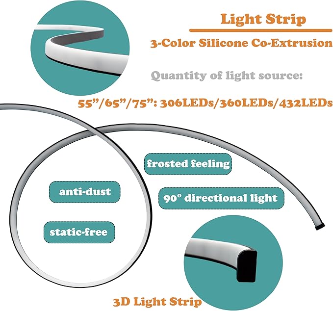 LED Backlight, Flowing Color Light Strip, HDMI Sync, RGBICCW Smart Gradient Light Strip (75" TV Immersive Ambient Lighting)