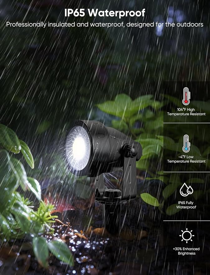 APPECK Landscape Lighting, RGBW Color Changing Low Voltage Landscape Lights with APP Control, IP65 Waterproof Outdoor Spotlights for Garden Yard Outside Decoration, 8 Pack