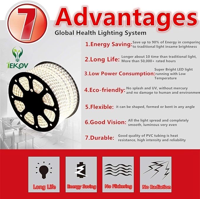 RGB LED Strip Light, AC 110-120V Flexible/Waterproof/Multi Colors/Multi-Modes Function/Dimmable SMD5050 LED Rope Light with Remote for Home/Office/Building Decoration (16.4ft/5m)
