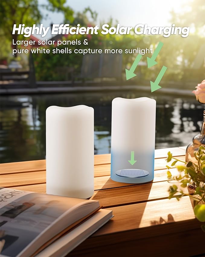 Homemory Solar Candles Outdoor Waterproof, Rechargeable Candles, Solar Powered Flameless Candles for Outdoor, Lanterns, Sensor Only, Dusk to Dawn, 3"x5", Set of 2