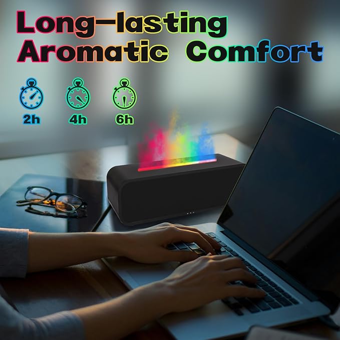 Music Color Flame Aroma Diffuser, 250ml Rainbow Flame Diffuser humidifier with smart Remote Control, 7-Color Changing Essential Oil Aromatherapy Diffuser for Home, Office, Yoga, Bedroom (White).