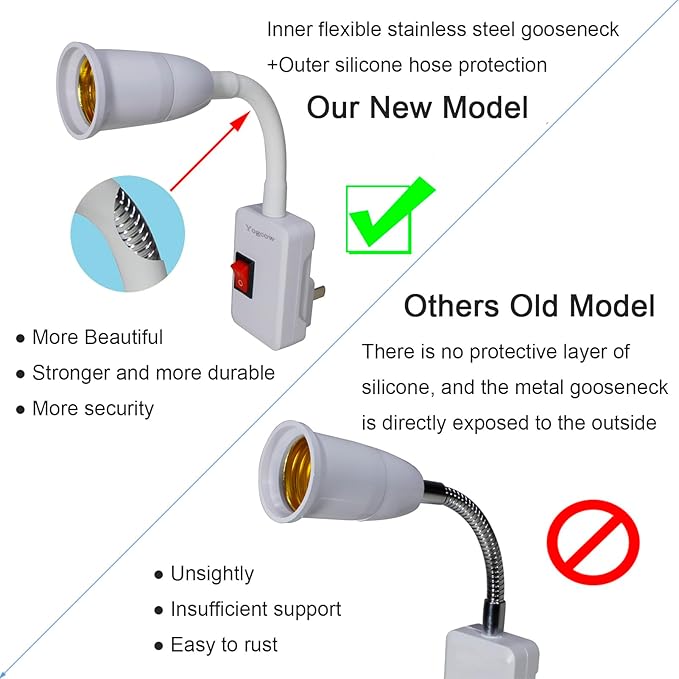 E27/E26 Plug in Light Bulb Socket Adapter Extender with On/Off Switch, Outlet to Socket Adapter Extension, White